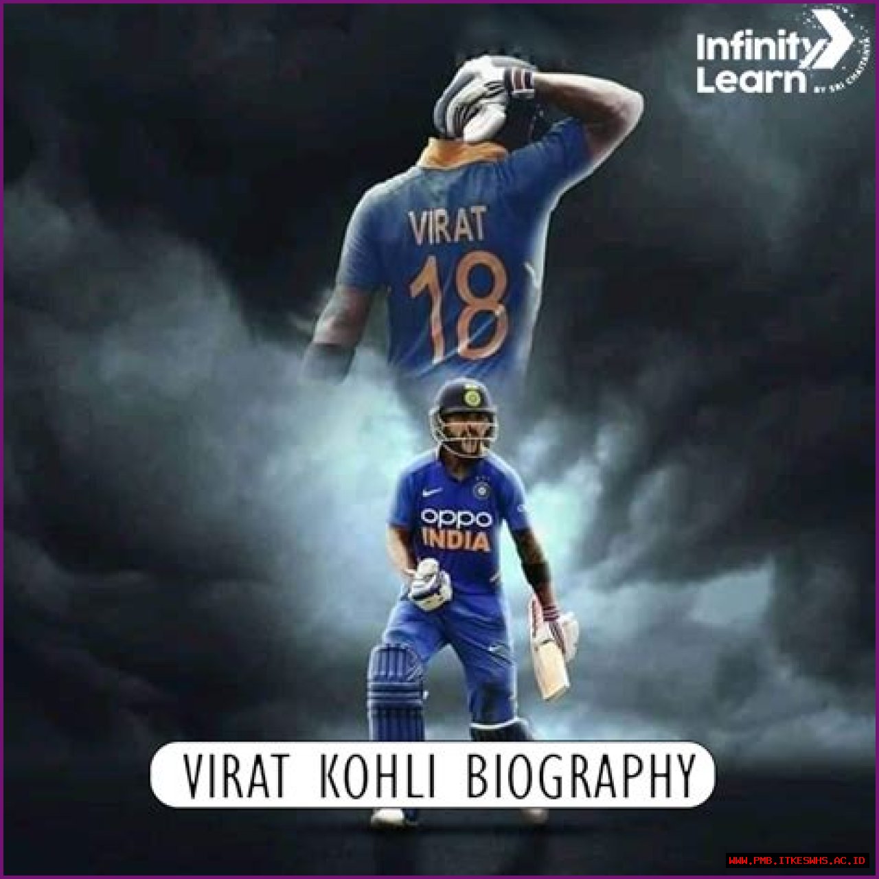 Who is Virat Kohli? Biography, Wiki, Cricket Career, Family & Story